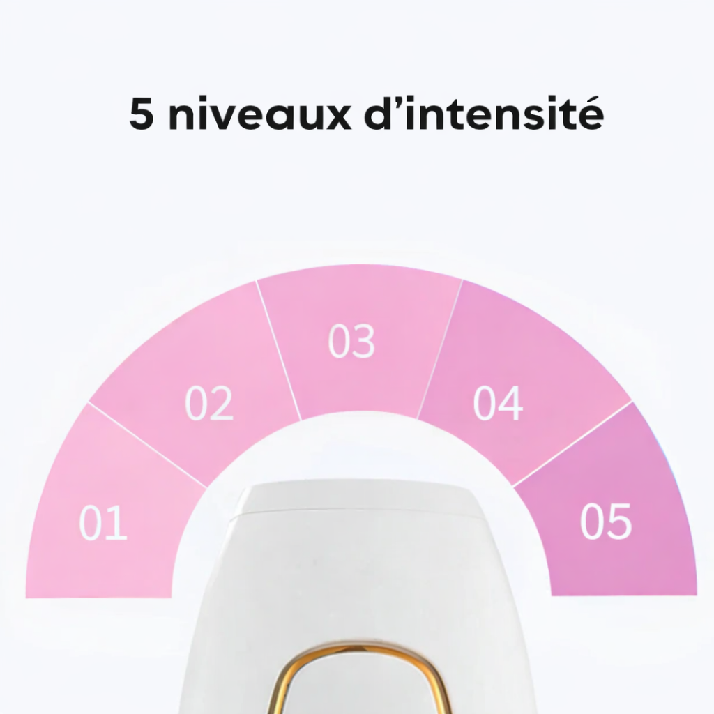 Épilateur Élyane™ IPL Appareil d’épilation à lumière pulsée