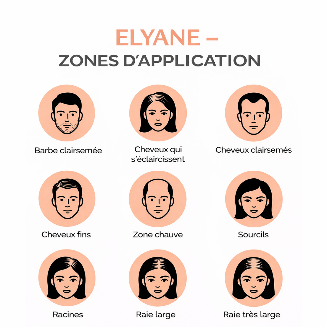Elyane™ — Fini les racines grises entre deux colorations