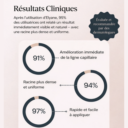 Elyane™ — Fini les racines grises entre deux colorations