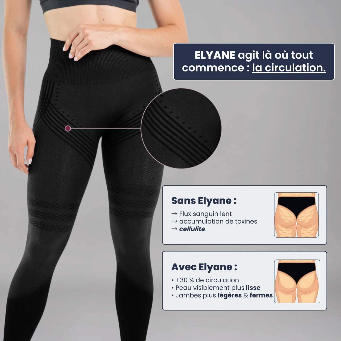Legging 3D Anti-Cellulite