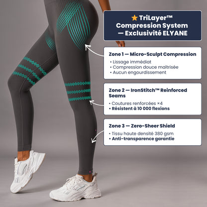 Legging 3D Anti-Cellulite