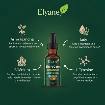 Gouttes de soutien thyroïdien ThyroCore™