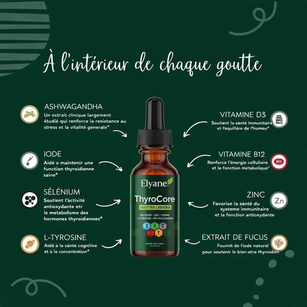 Gouttes de soutien thyroïdien ThyroCore™