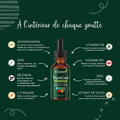 Gouttes de soutien thyroïdien ThyroCore™