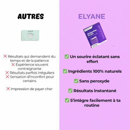Bandes blanchissantes - Elyane