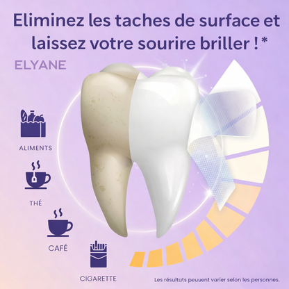 Bandes blanchissantes - Elyane