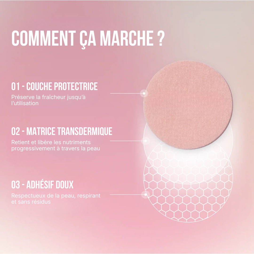 PATCH ELYANE - COUPE FAIM
